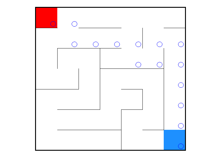 Greedy Algorithm